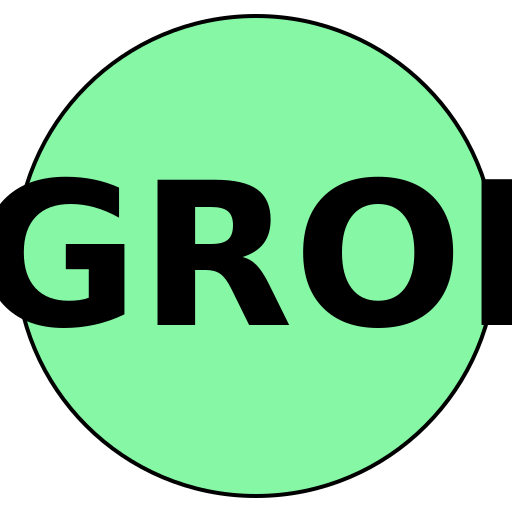 GossipROI